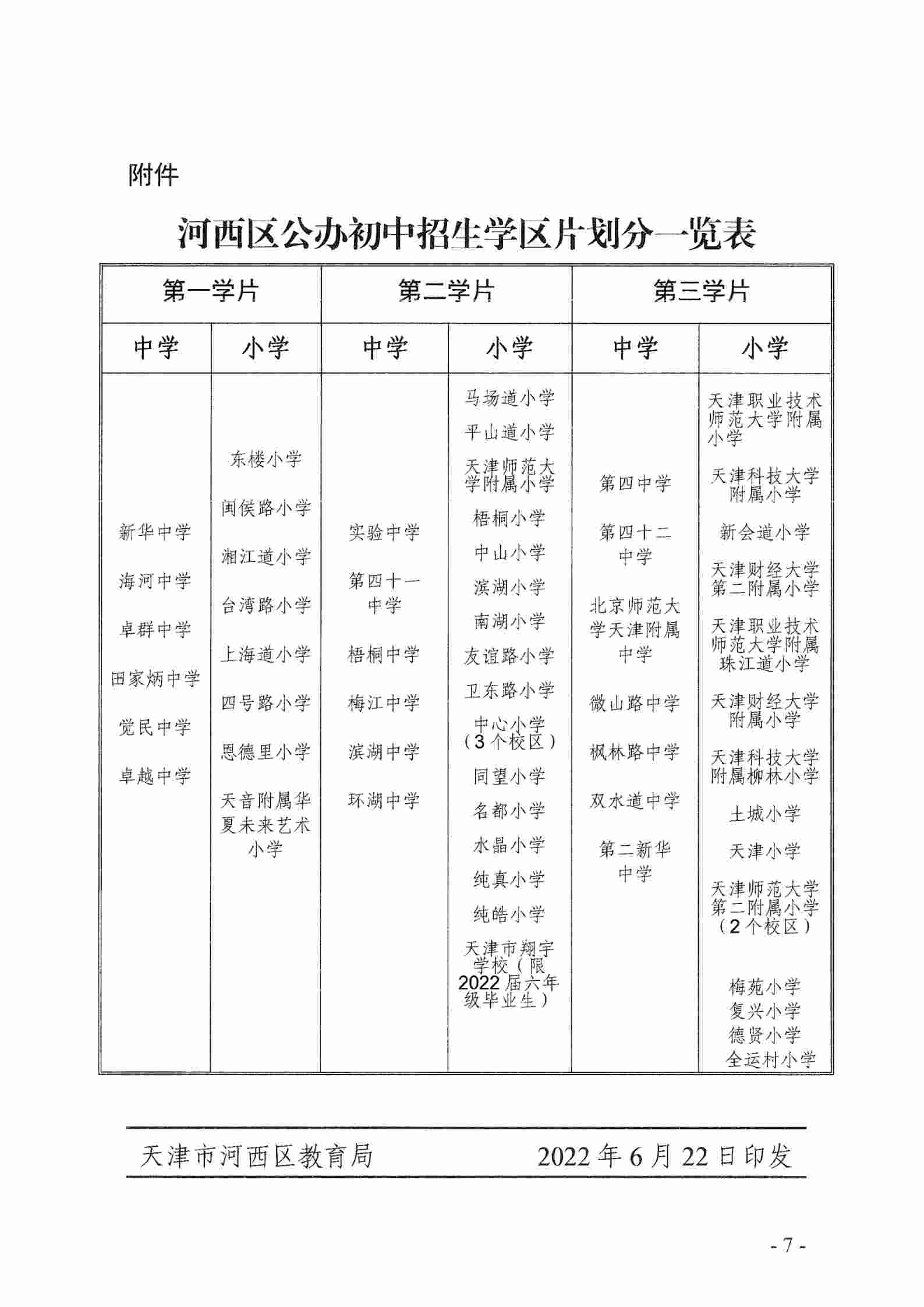 河西区初中招生