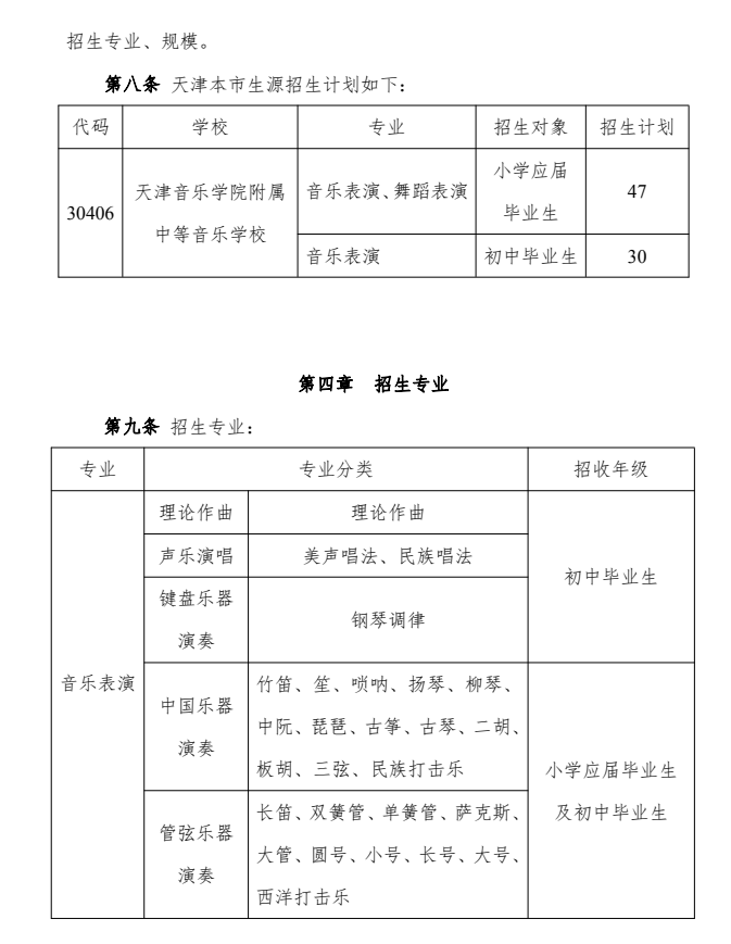 天津音乐学院附属中等音乐学校招生章程